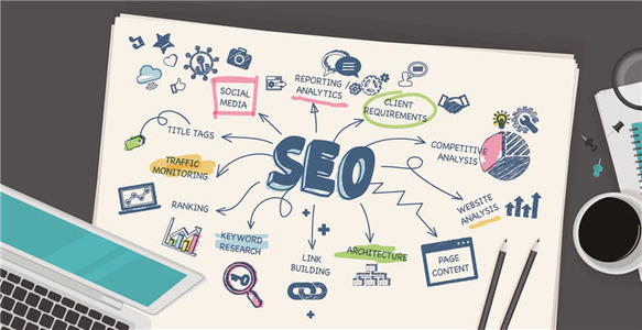 百度排名優(yōu)化:長(zhǎng)期不更新對(duì)網(wǎng)站帶來的影響 SEO 百度排名優(yōu)化:長(zhǎng)期不更新對(duì)網(wǎng)站帶來的影響 SEO