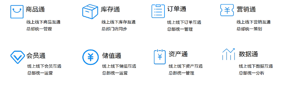 到底什么是新零售？ image