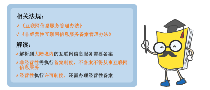 網(wǎng)站為什么要做ICP備案？ image