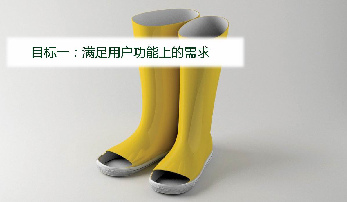 用戶體驗(yàn)設(shè)計(jì)的5大目標(biāo) 圖片2