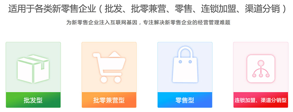 【喜報】迅優(yōu)多門店進(jìn)銷存代理直銷系統(tǒng)獲得軟件著作權(quán)證書 1516415363437738 【喜報】迅優(yōu)多門店進(jìn)銷存代理直銷系統(tǒng)獲得軟件著作權(quán)證書 屏幕快照-2018-01-20-上午10.28.17