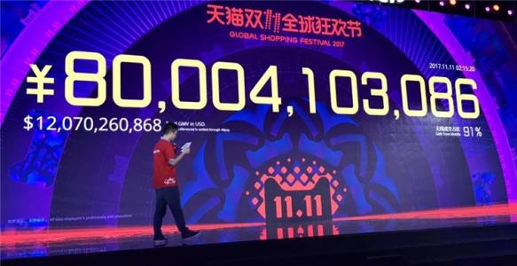 淺析企業(yè)營(yíng)銷(xiāo)如何抓住用戶(hù)消費(fèi)心理？ u=2940656061,1609065232&fm=27&gp=0