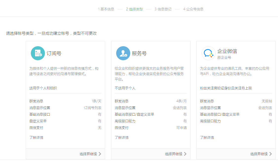 微信公眾號如何注冊？企業(yè)陷入運(yùn)營困境怎么辦？ 