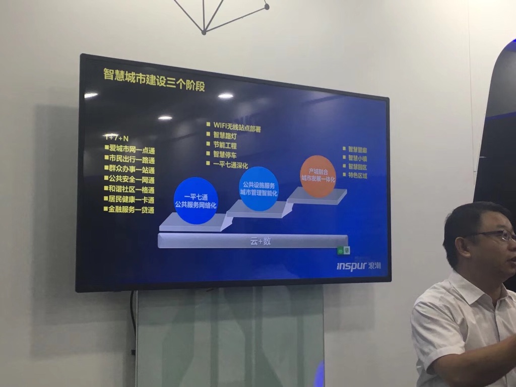 田總一行參觀浪潮(青島)云計(jì)算中心 1539840978198879 田總一行參觀浪潮(青島)云計(jì)算中心 UNADJUSTEDNONRAW_thumb_1b04