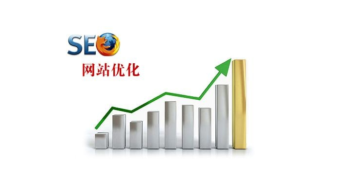 什么是網(wǎng)站優(yōu)化，企業(yè)要不要做網(wǎng)站優(yōu)化？ p
